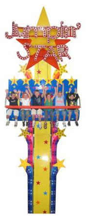 Timezone At Funland - Accommodation Yamba 2