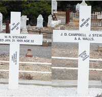 Historic Clan Ranald Shipwreck Graves - Accommodation Yamba