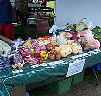 Axemans Makers Market - Accommodation Yamba