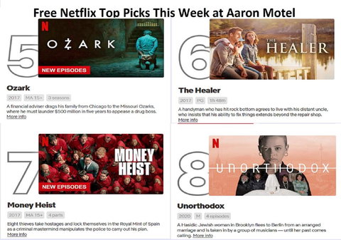 Aaron Motel - Accommodation Yamba 2